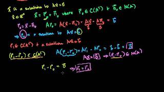 Lin Alg: Unique rowspace solution to Ax=b (Bangla)