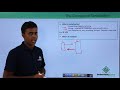 REST API - Concept of Serialization