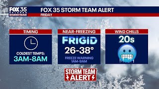 Florida cold weather blast: Forecast, timeline, freeze warning, snow potential