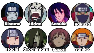 Every Akatsuki Member Explained From Weakest to Strongest in 18 Minutes