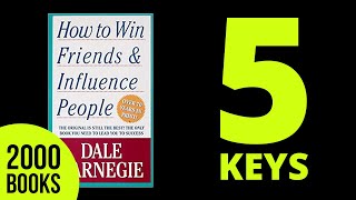 How to Win Friends and Influence People Book Summary - Animated Book Review