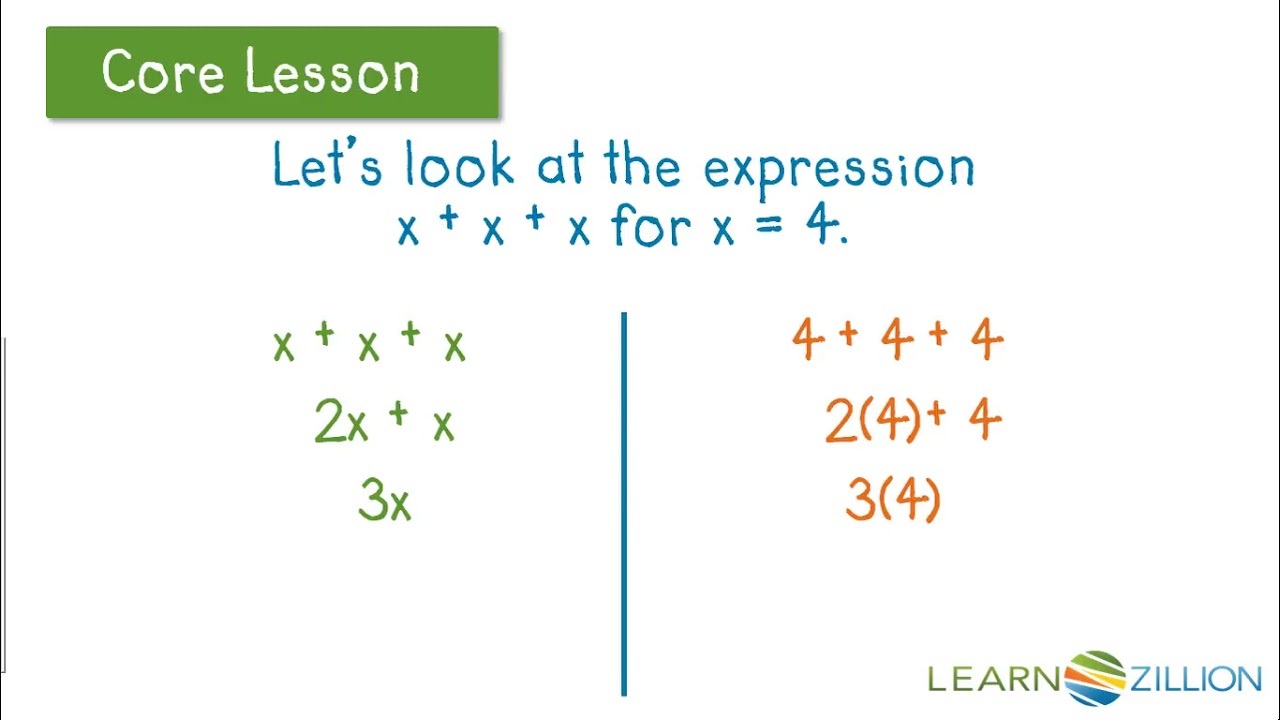 Equivalent Expressions Examples