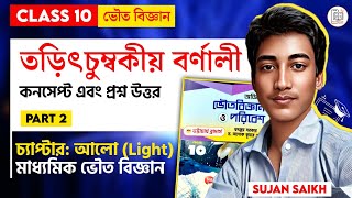 L-2 | আলো তড়িৎ চুম্বকীয় বর্ণালী, Class 10 | আলো (light) | ভৌত বিজ্ঞান | MathScijan ম্যাথস্-সিজন;