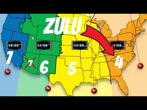 What is aviation Time UTC?