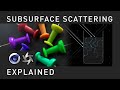 Silverwing Training: Subsurface Scattering in Octane