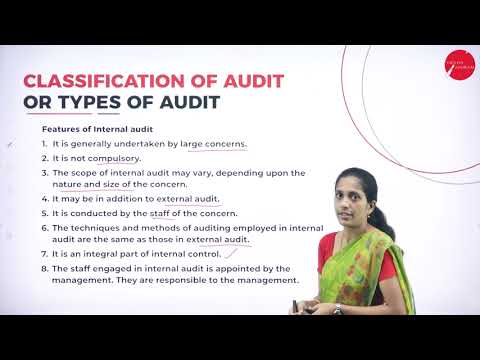 DAY 04 | PRINCIPLES AND PRACTICE OF AUDITING | VI SEM | B.COM ...