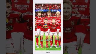 Benfica Lineup vs Qarabağ - Champions League 25/26 - Round 1 #benfica #qarabağ #c1