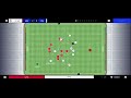 fm 24 mobile tactics arsenal dominating tactics