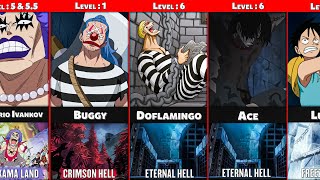One Piece All Impel Down PRISONERS!!