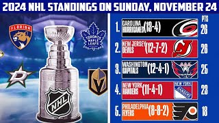 2024-25 NHL Standings on Sunday, November 24