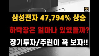 삼성전자 30년 주가역사, 장기투자자나 주린이분들은 필수시청 영상!!