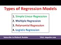 Types of Regression Models | Simple Linear | Multiple | Polynomial | Logistic Regression Dr. Mahesh
