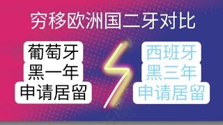 移民欧洲#穷人移民欧洲#没钱移民#西班牙黑三年扎根居留和葡萄牙黑一年882居留详细对比。办理时间、保险费用、办理流程等对比。穷人移民欧洲绝佳方法#不花钱移民#称民葡萄牙#移民西班牙#西班牙葡萄牙哪个好