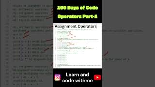 Operators in Python Part 1 🔥 Arithmetic & Assignment Operators Explained Day 5 of 100 Days of Code