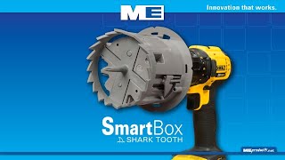 10 COOL TOOLS FOR HANDYMEN 2021
