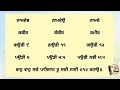 ਸ਼੍ਰੀ ਅਖੰਡ ਪਾਠ ਸਾਹਿਬ ਤੇ ਸਹਿਜ ਪਾਠ ਕਰਨ ਵਾਲੇ ਜ਼ਰੂਰ ਸੁਣੋ - ਗਿਆਨੀ ਗੁਰਪ੍ਰੀਤ ਸਿੰਘ ਜੀ ਵਿਦਿਆਰਥੀ ਦਮਦਮੀ ਟਕਸਾਲ