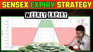 Weekly Expiry Strategy | Nifty \u0026 Sensex Hedging Expiry Setup