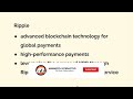 xrpl blockchain web3 development with javascript