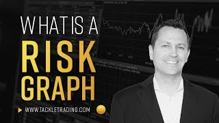 What Is a Risk Graph