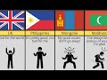 comparison what if china died reaction from different countries