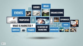 10 Entities Of Marketing | What Can Be Marketed By Marketers?