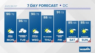 DMV evening forecast: June 12, 2022 -- Temperatures rise for Monday