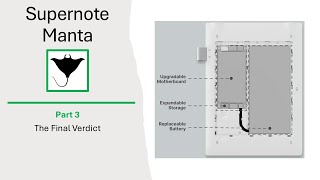 Supernote Manta Pt. III: The Final Verdict