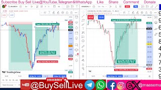 2.நேரலை வருமானம் Crude Call Put Options Live Tips