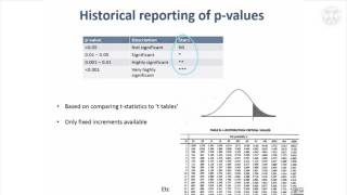 13. Reporting Results \u0026 Format for P-Values