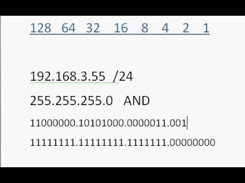 Subnetting Cisco CCNA -Part 1 The Magic Number Subnetting Cisco CCNA -Part 1 The Magic Number