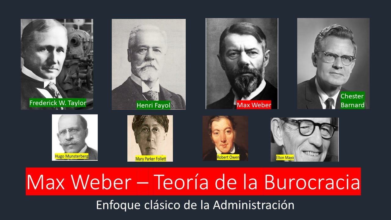 Max Weaber Teoria De La Burocracia - YouTube