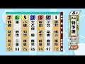 【ＬＩＶＥ】別府競輪　第11回前節ＦⅡミッドナイト　Ｋドリームス杯　１日目