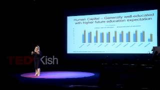 Iran at the center of a Silk Road renaissance | Nadereh Chamlou | TEDxKish