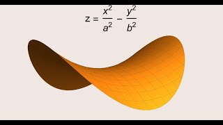 Hyperbolic Paraboloids: A Deep Dive