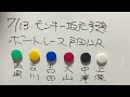 7 13.モンキー坂元予想！ボートレース戸田12rドリーム戦