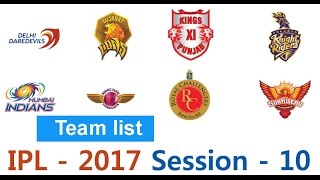 IPL Team list 2017,