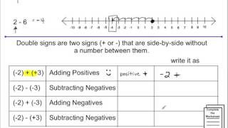 MAT1L U1L1   Getting rid of Double Signs