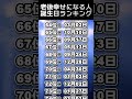 【老後幸せになる人 誕生日ランキング】top 100 開運 誕生日占い 誕生日ランキング 誕生日占い 占いランキング 占い 金運 shorts