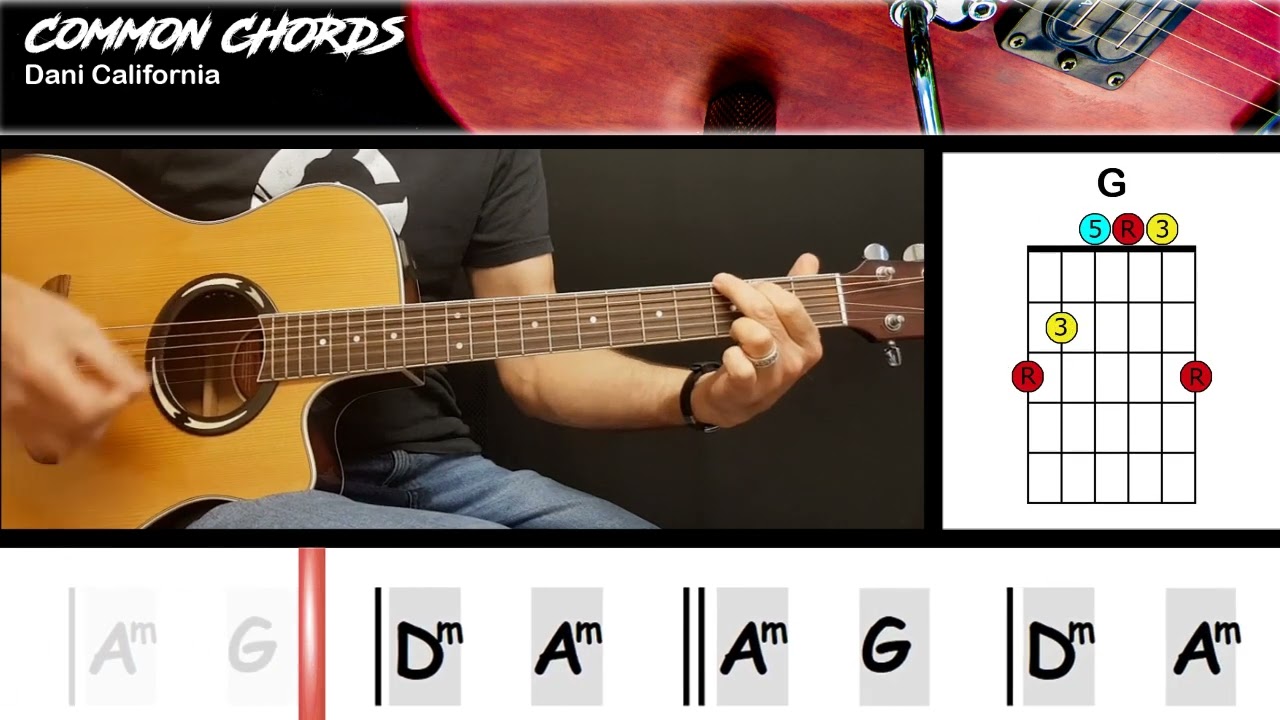 Dani California Rhcp Easy Guitar Lesson Scrolling Chords