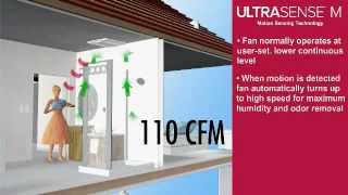 ULTRASENSE™ M Motion Sensing Technology