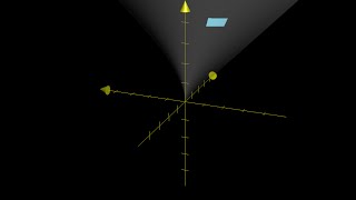 Parametric function applied to one small rectangle
