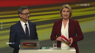 Wahl 20 Burgenland: Die Konfrontation der Spitzenkandidaten (16.1.2020)