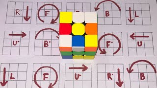 Expert Guide: Solve a 3x3 Rubik's Cube with Ease