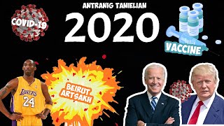 What happened in 2020