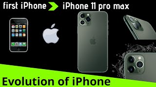 History of the iPhone | Evolution of iPhones from first iPhone to iPhone 11 Pro Max #iphone11promax