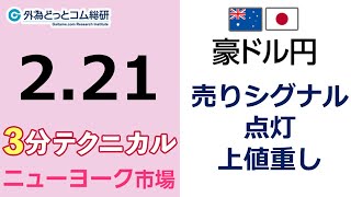 豪ドル/円見通し  「売りシグナル点灯 、上値重し」見通しズバリ！3分テクニカル分析 ニューヨーク市場の見通し　2023年2月21日