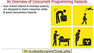 Overview of How Concurrent Programs are Developed in Java