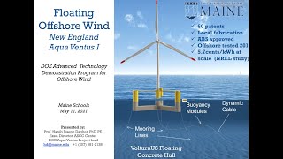 Floating Offshore Wind Webinar ft. Dr. Habib Dagher