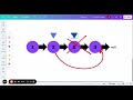 LeetCode 83. Remove Duplicates from Sorted List | Java Solution | Beginner Friendly