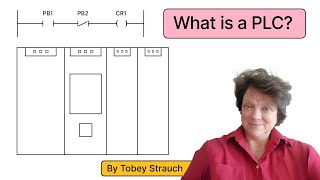 What is a Programmable Logic Controller (PLC)?